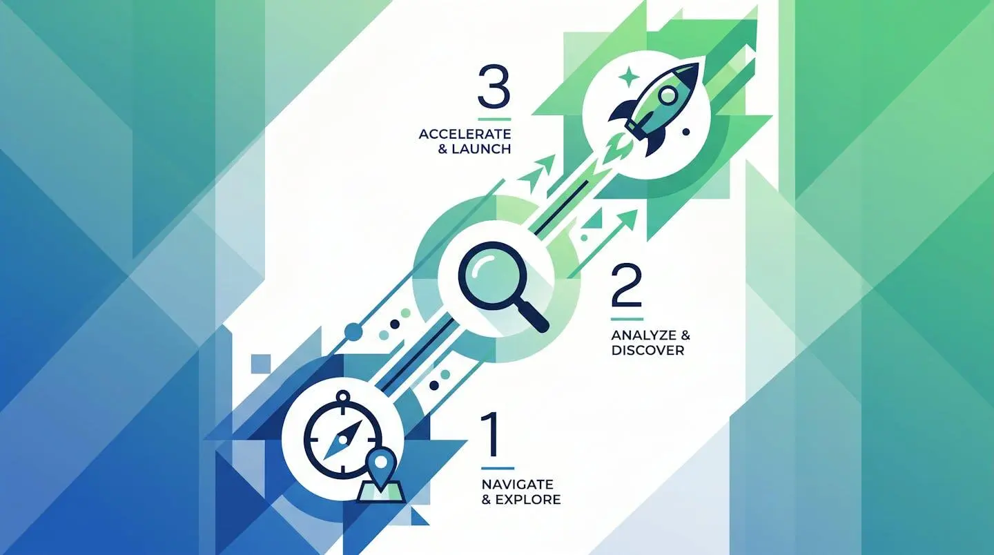 Timeline verticale en trois étapes numérotées avec icônes distinctives — carte pour le diagnostic, loupe pour l'analyse, fusée pour le déploiement — gradient bleu vers vert sur fond blanc